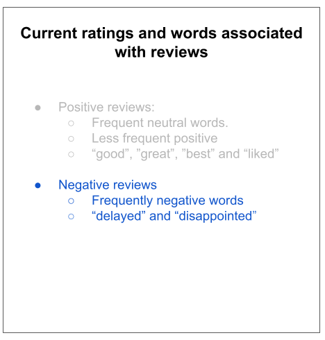 text with one bullet point in grey and other in blue