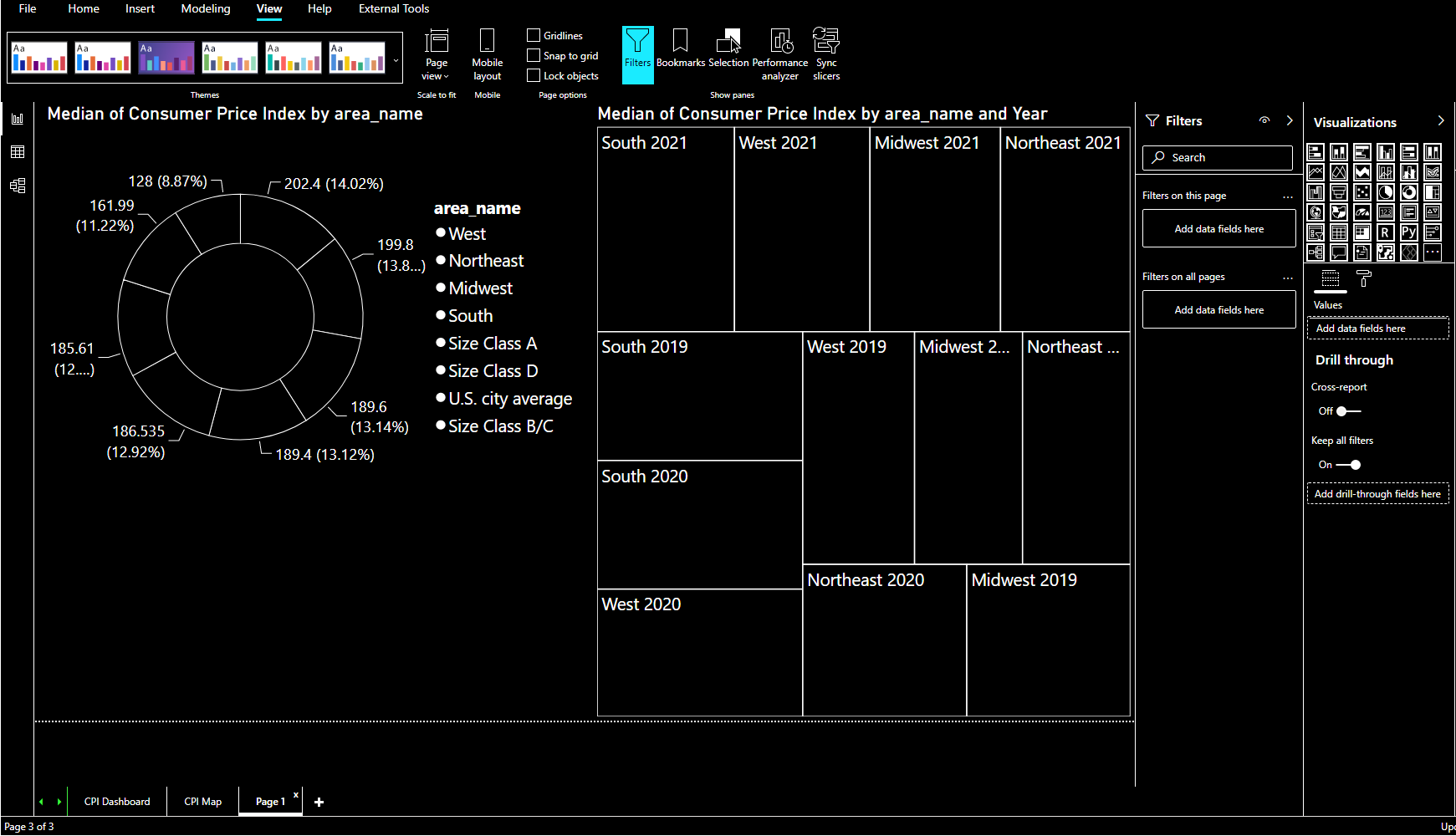 An example of a Power BI dashboard in high contrast mode.