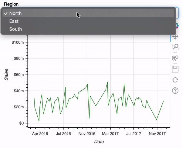 Select_widget_line_plots