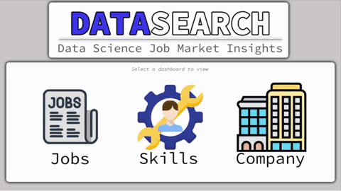 Clickable Dashboard