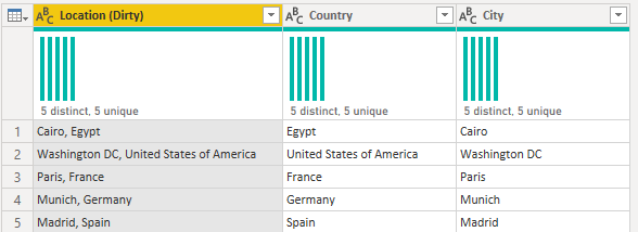 A screen shot from Power Query showing a table with three columns, one with multiple pieces of information, and two columns that are derived from that one column, each representing one piece of information.