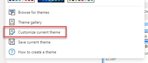 Customize the current theme.