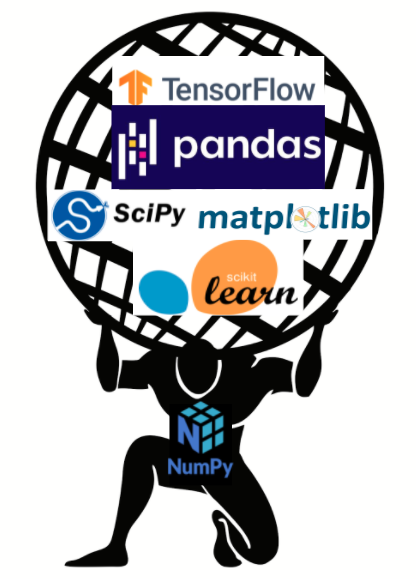 A graphic of Atlas holding up the globe, styled as NumPy since NumPy holds up the Python world
