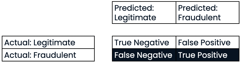 recall.png