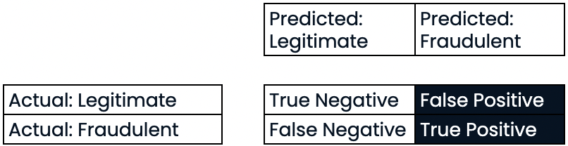 precision.png