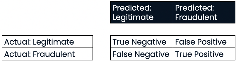 predicted_labels.png