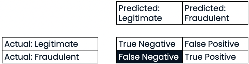 false_negative.png