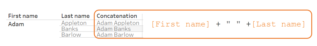 A table with an example of concatenation of First and Last name