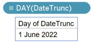 Example of use of Datetrunc function - day