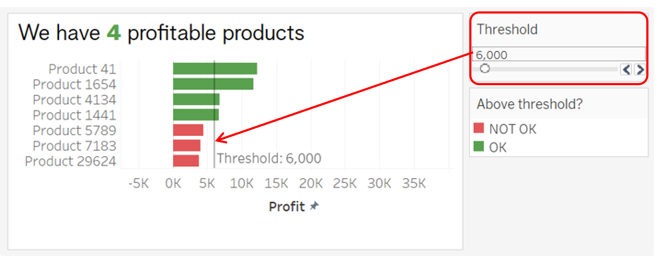 Introduction to parameters | Tableau