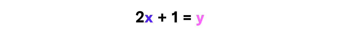 Mathematical formula 2x+1=y