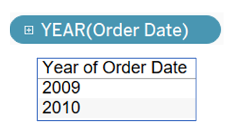 Example of use of Datepart function - year