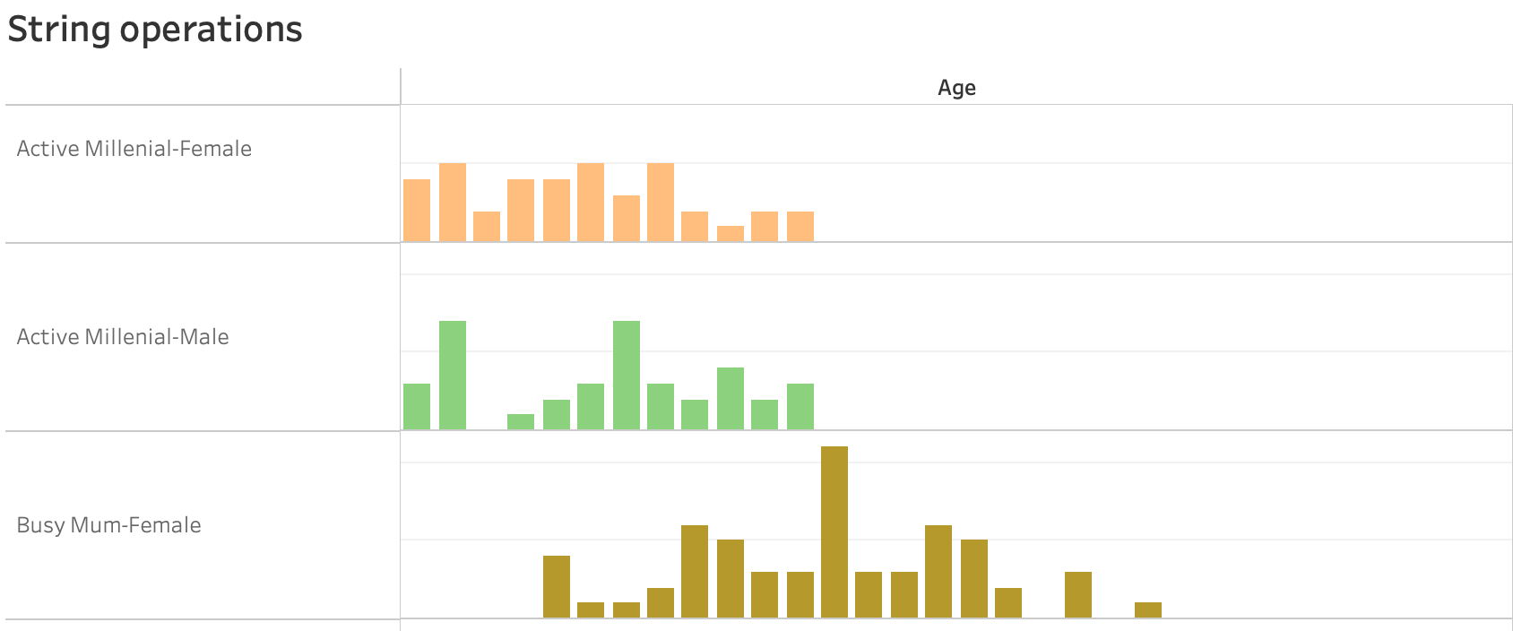 Example visualization from Chapter 1