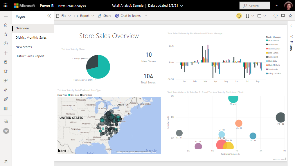 Power BI Report example