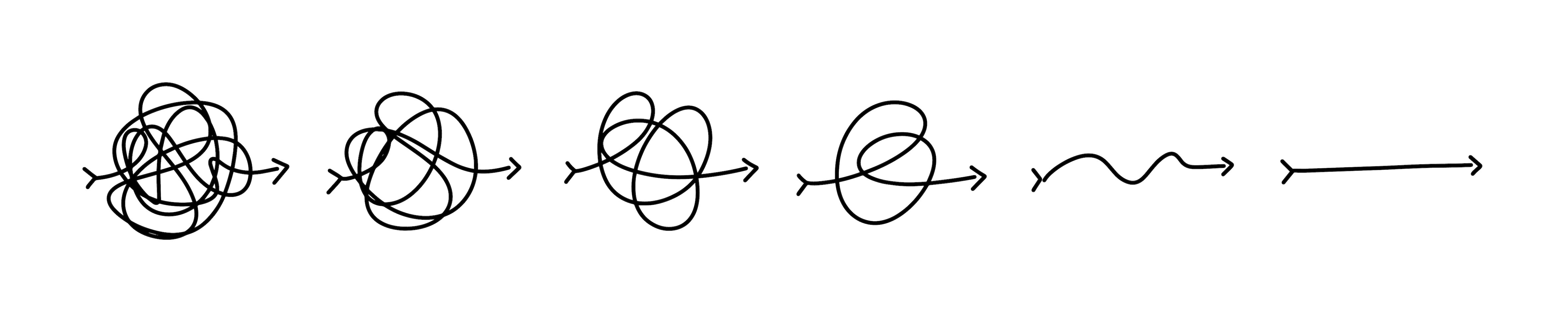 Sequence of scribbles becoming a straight line