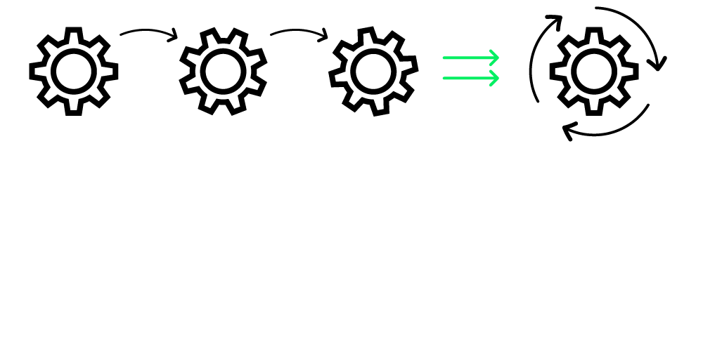 end-to-end pipeline