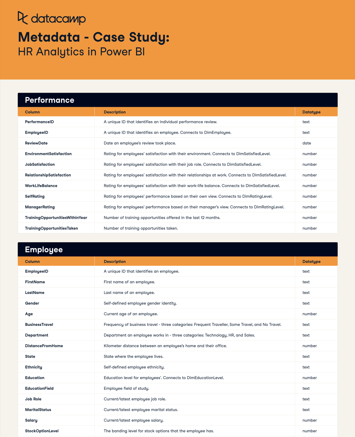 Metadata Sheet Screenshot