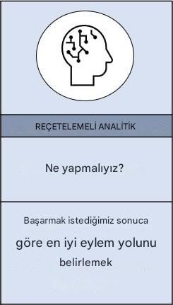 Kuralcı analize yakından bakma