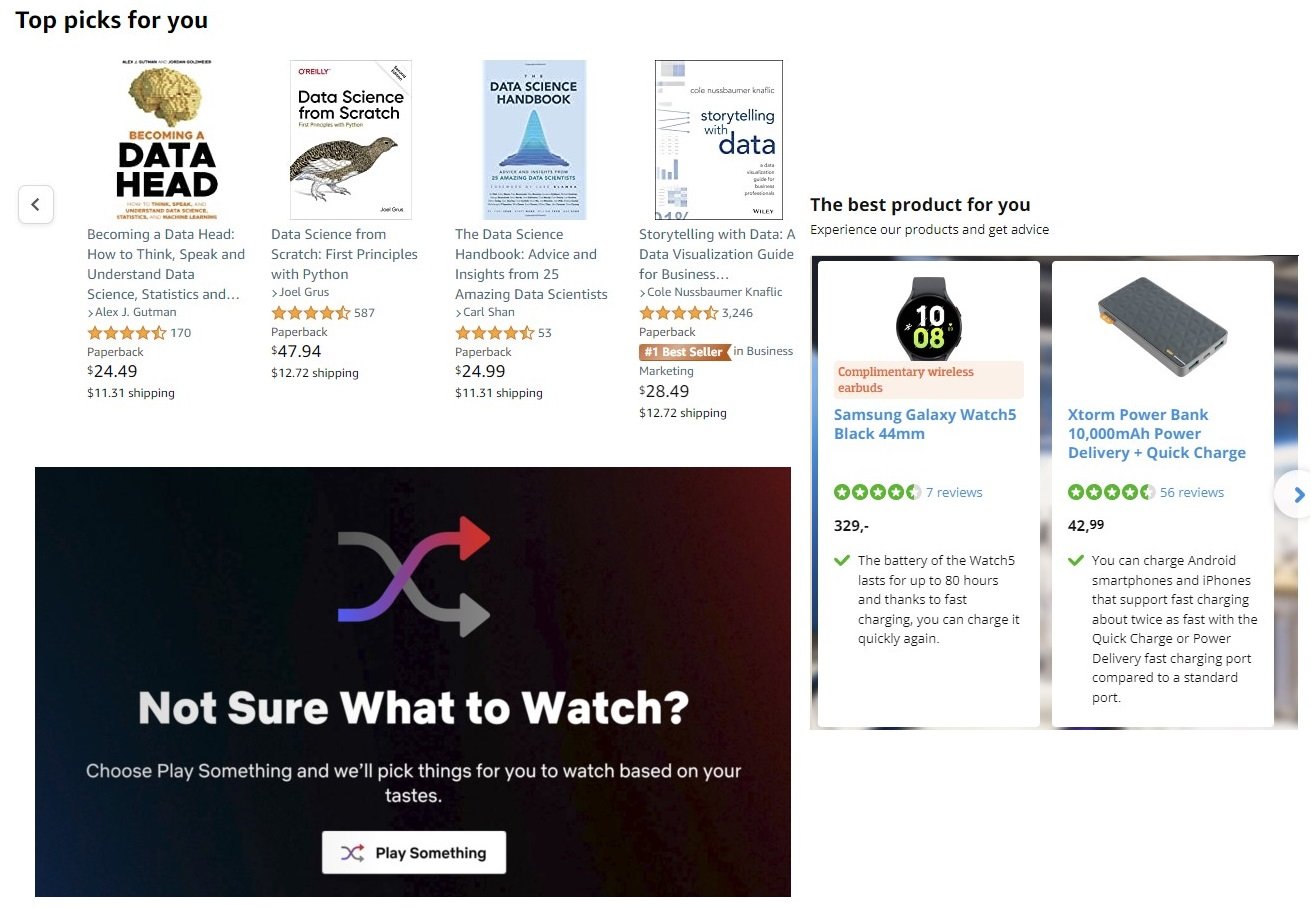 Examples of recommendation engines