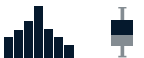 Histogram and box plot illustration