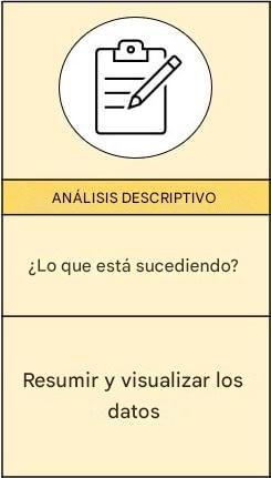 Ampliación del análisis descriptivo