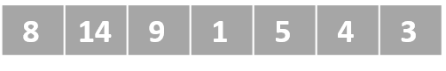 A schematic representation of a list with unordered elements.