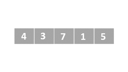 A schematic representation of a list with unordered numbers.