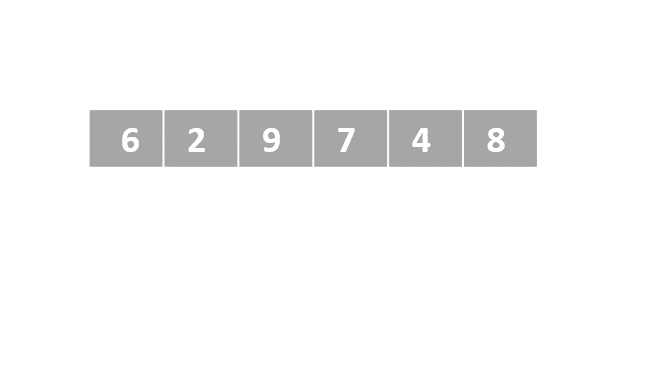 A schematic representation of a list with unordered numbers.