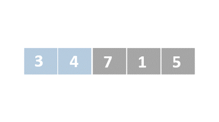 A schematic representation of a list with unordered numbers. The first and second elements are colored in blue.