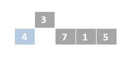 A schematic representation of a list with unordered numbers. The first element is colored in blue and the second element has been elevated above the others.