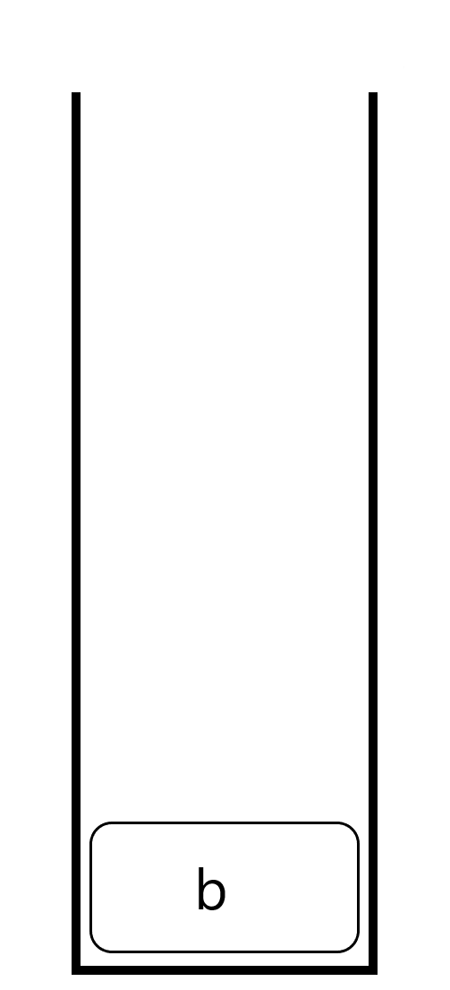 A stack with one element.