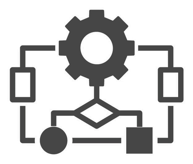 An schematic picture of an algorithm design.