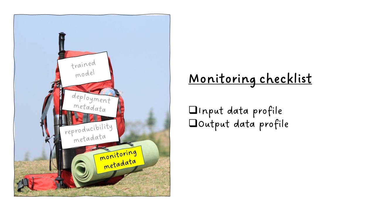 monitoring