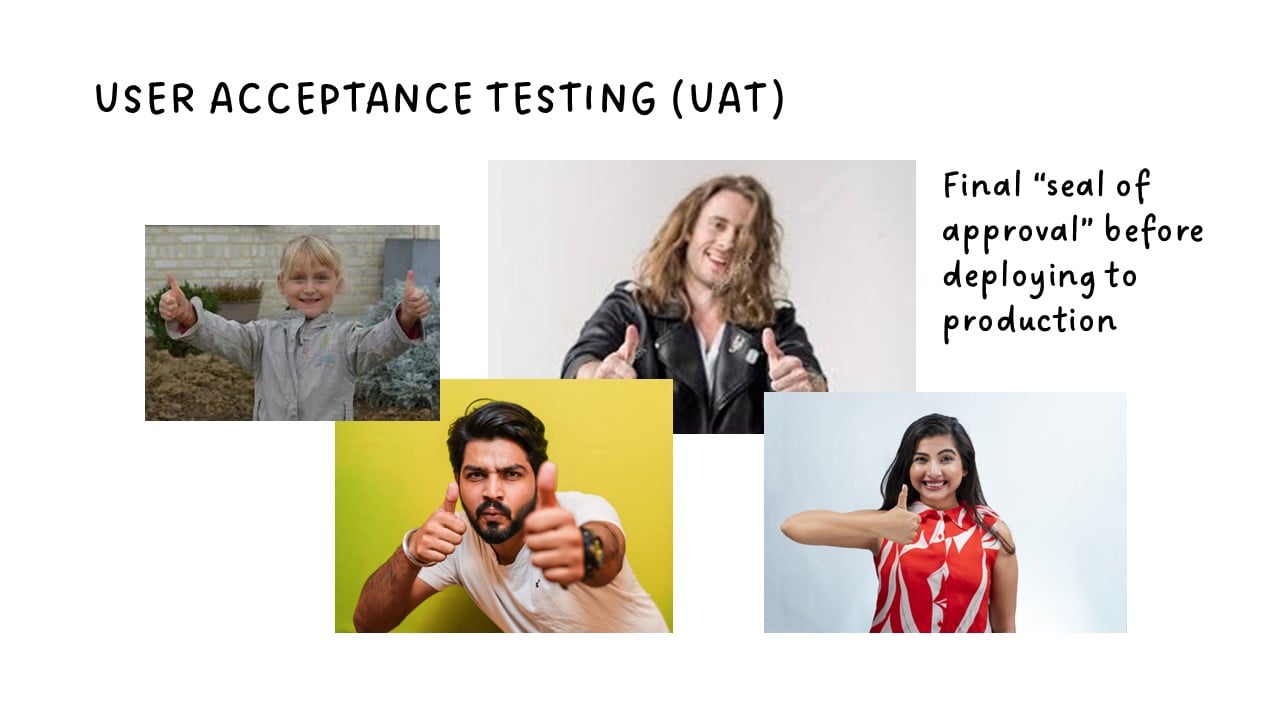 uat