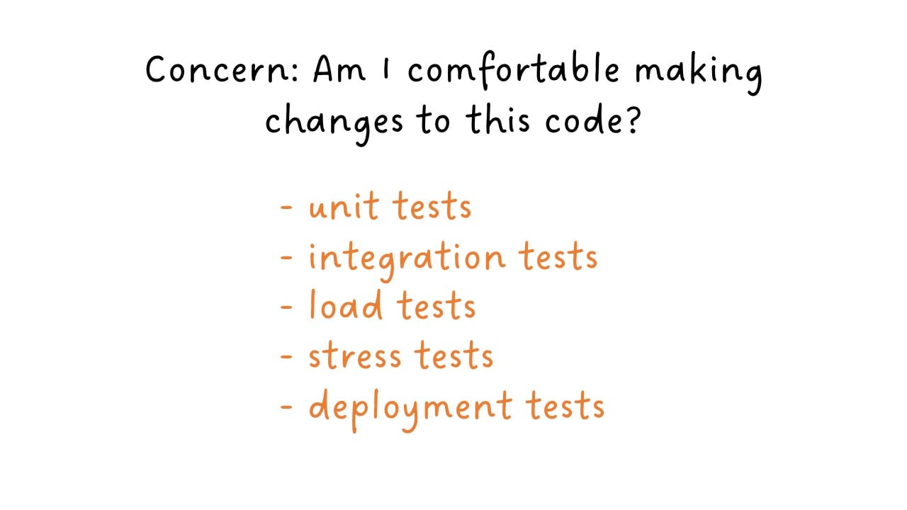 Test types