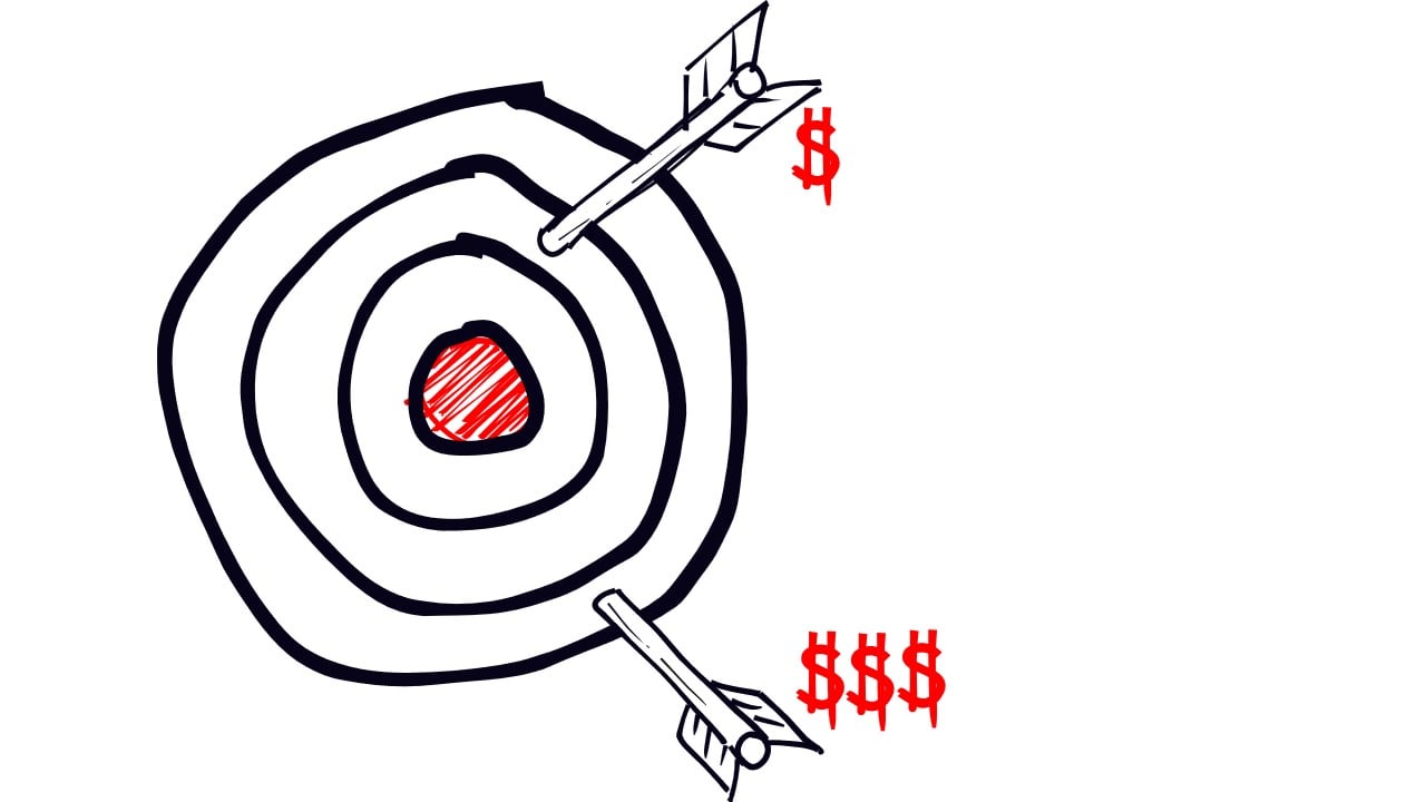 cost of decision 1