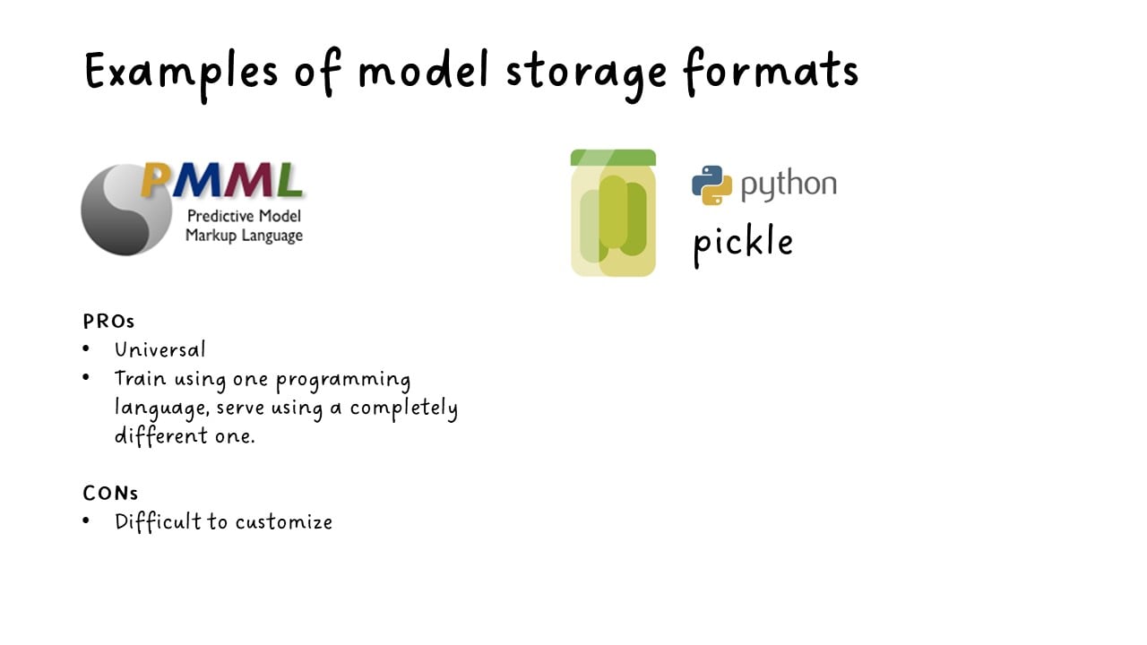 PMML and pickle