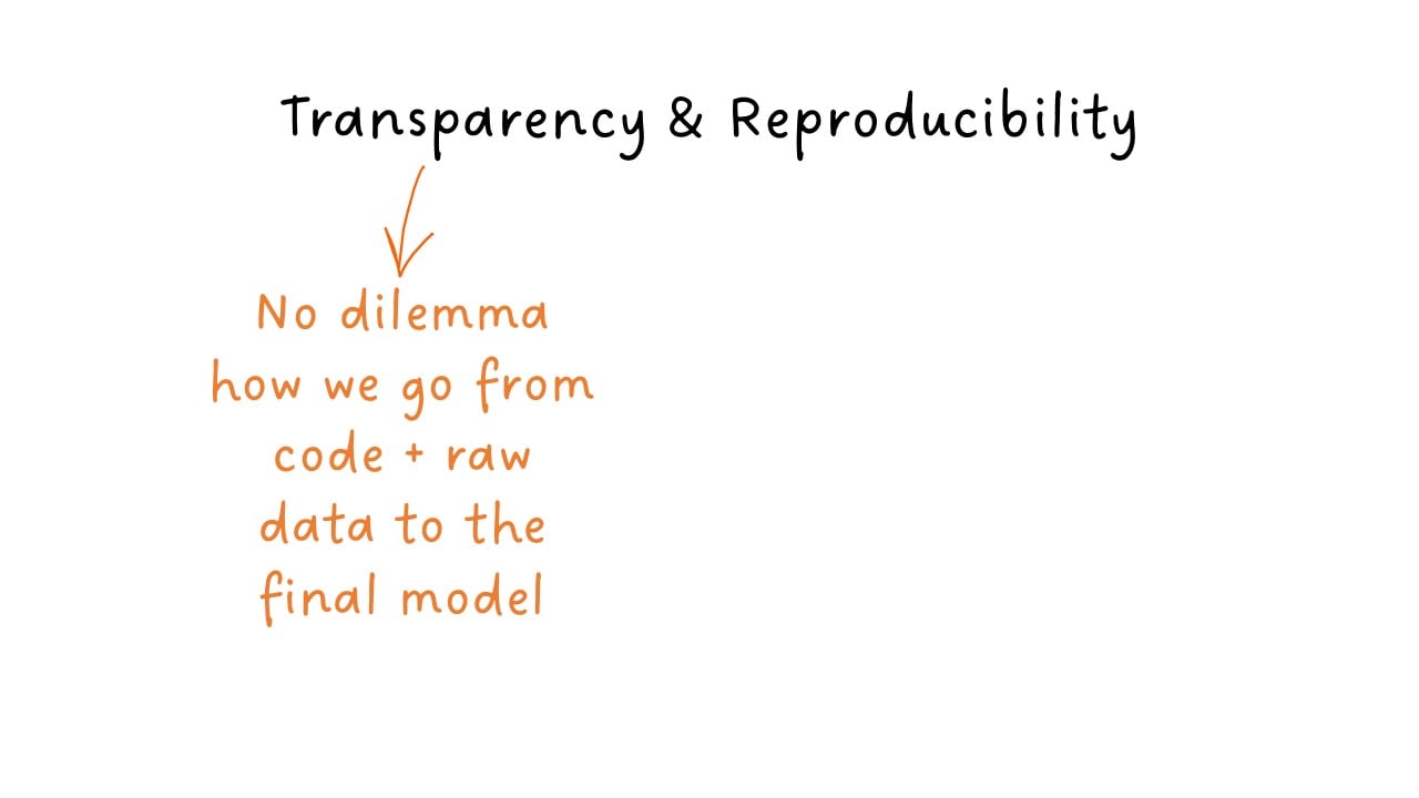 Transparency 4