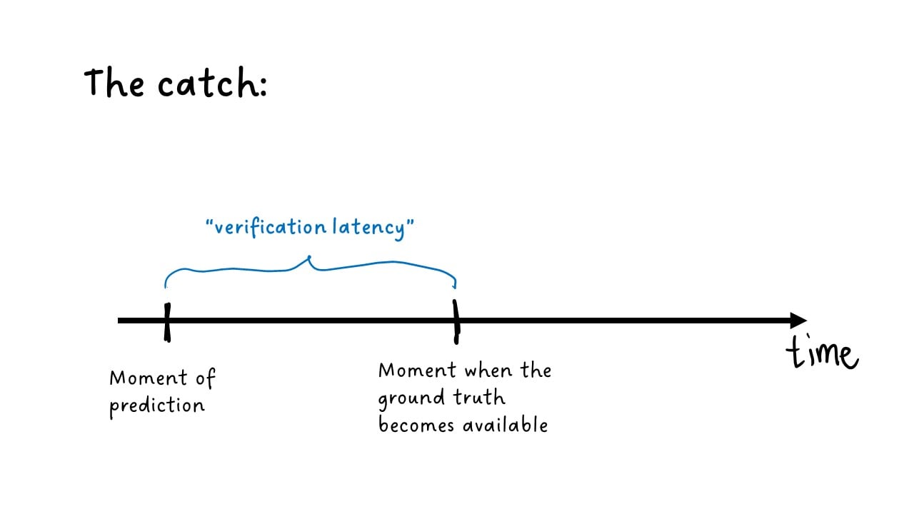 the catch