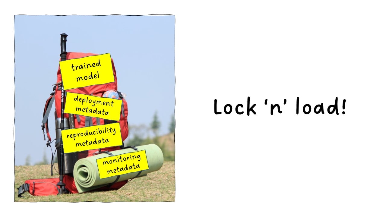 lock and load