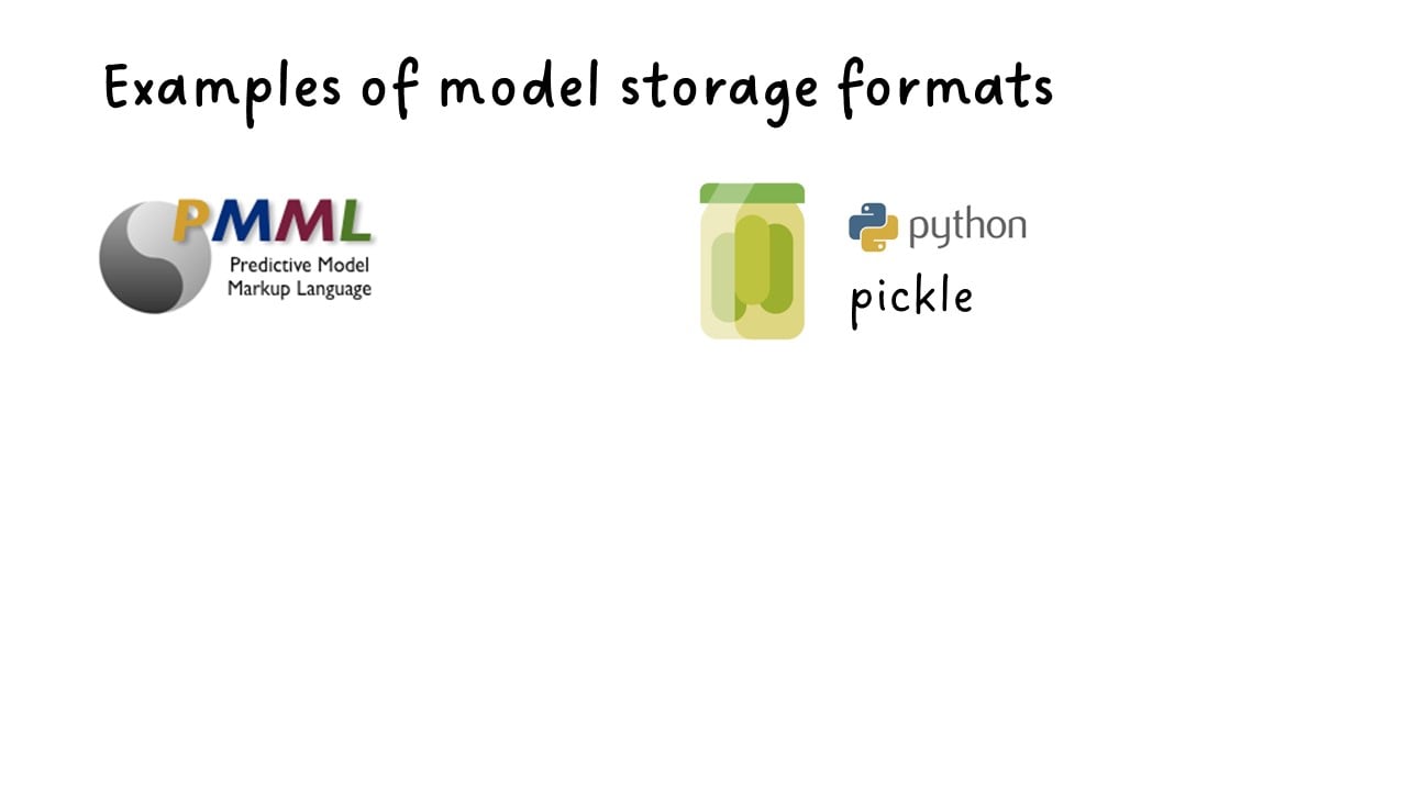PMML and pickle
