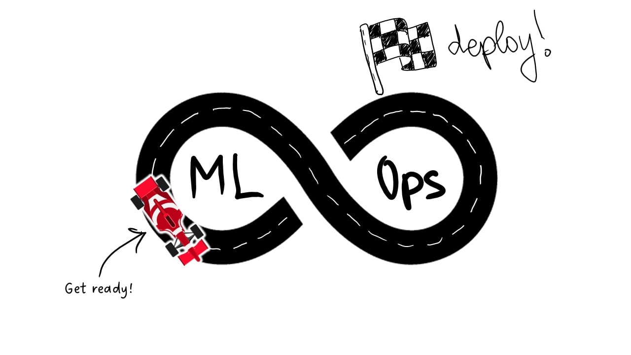 race car deploy