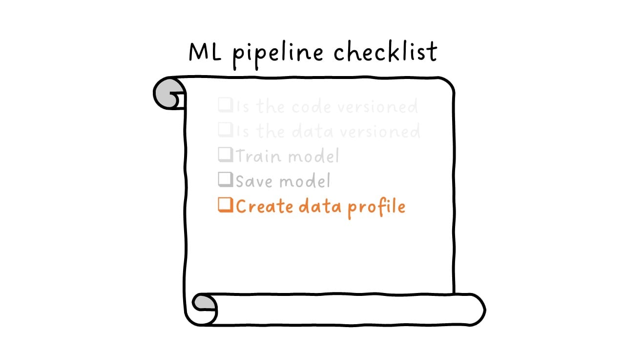 checklist profile