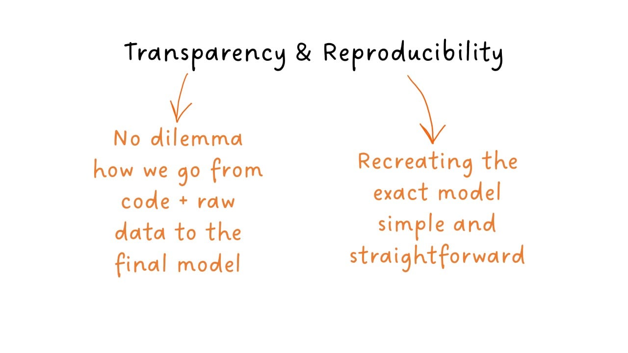 Transparency 5