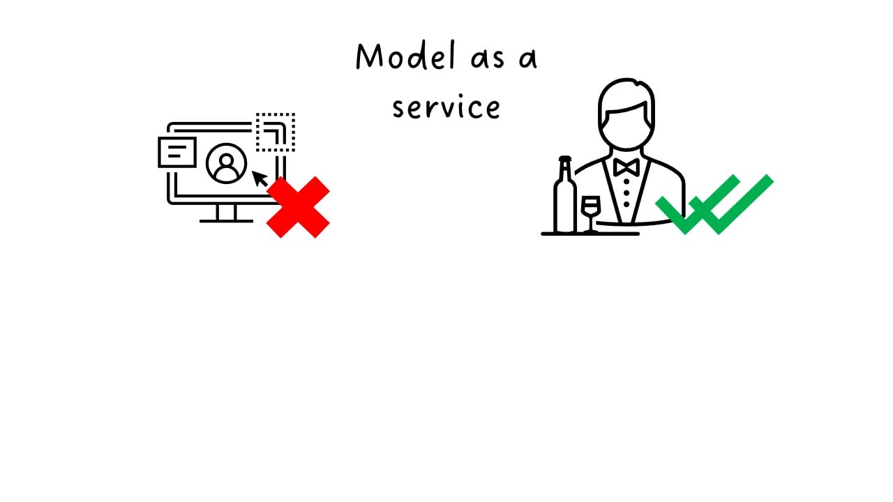 service like any other