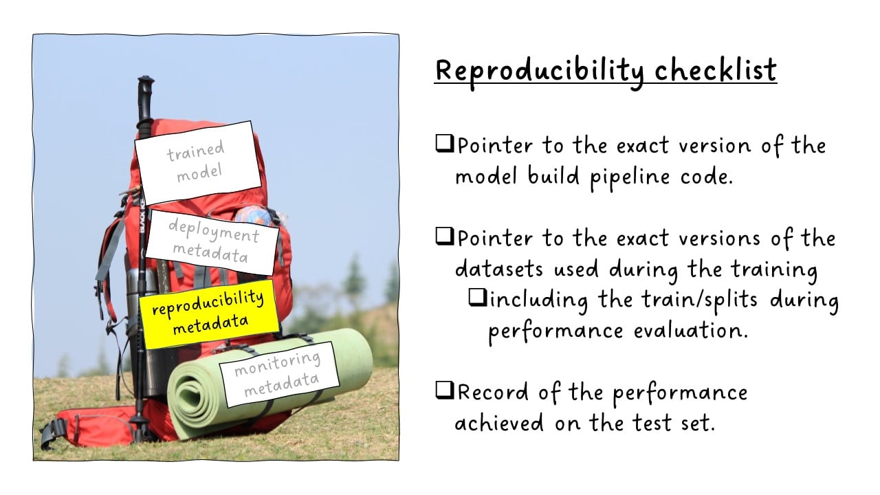 reproducibility 2
