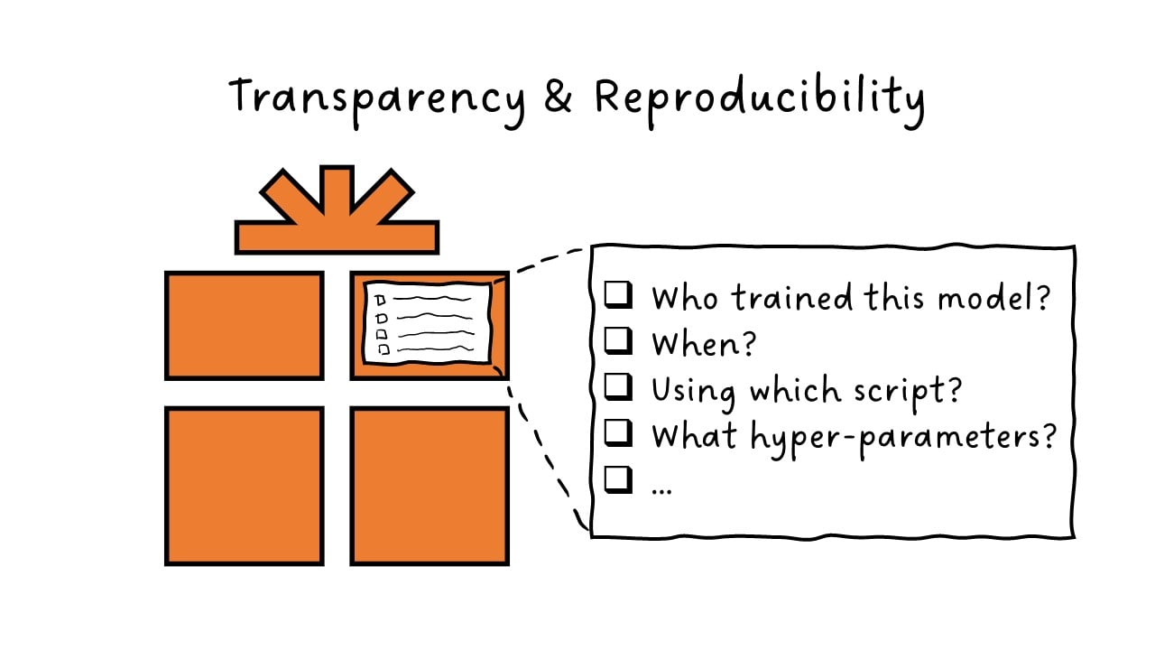 Transparency 1
