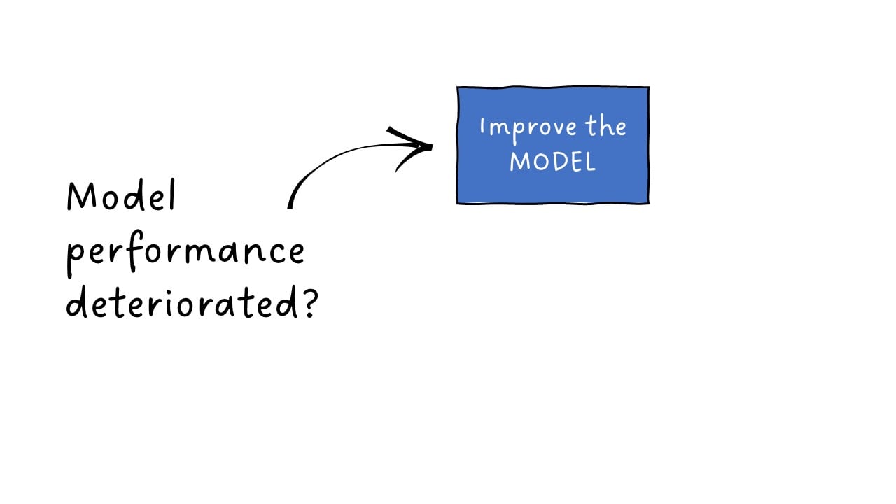 improve the model