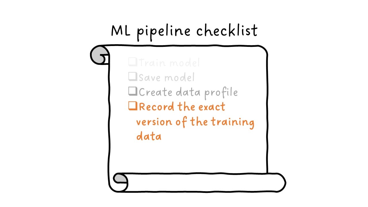 checklist versioning