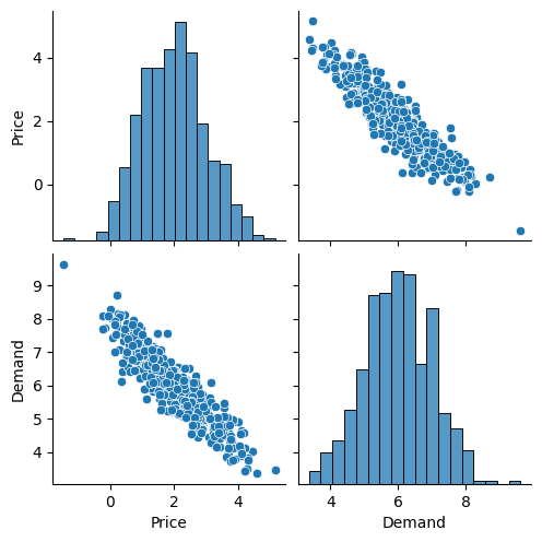 a pairplot of the results